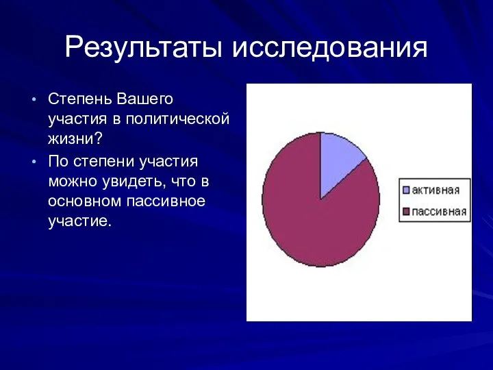 Результаты исследования Степень Вашего участия в политической жизни? По степени участия можно