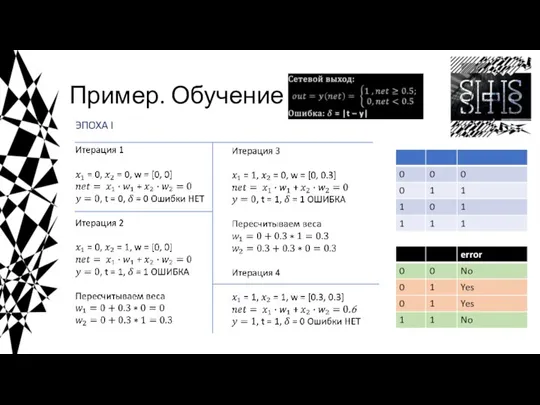 Пример. Обучение