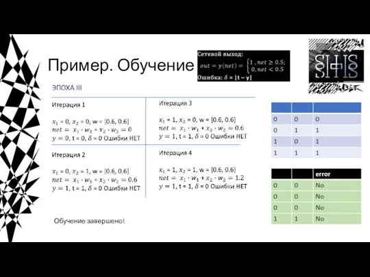 Пример. Обучение Обучение завершено!