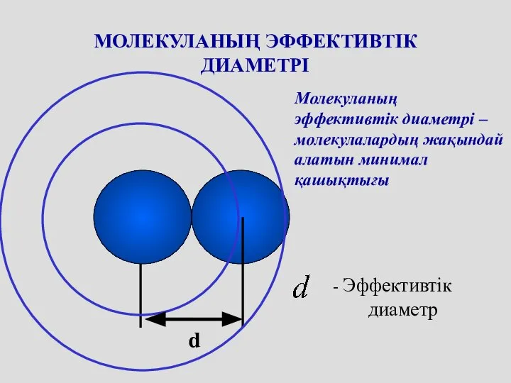 МОЛЕКУЛАНЫҢ ЭФФЕКТИВТІК ДИАМЕТРІ d Молекуланың эффективтік диаметрі – молекулалардың жақындай алатын минимал қашықтығы - Эффективтік диаметр