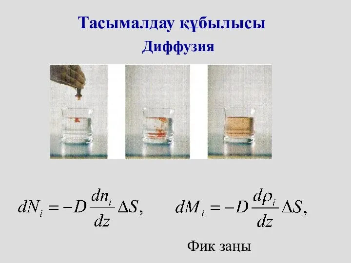 Тасымалдау құбылысы Диффузия Фик заңы