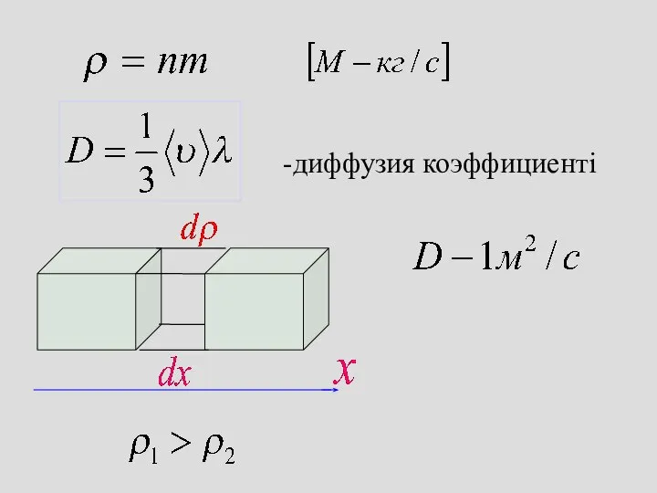 -диффузия коэффициенті