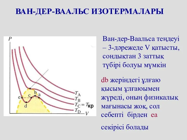 ВАН-ДЕР-ВААЛЬС ИЗОТЕРМАЛАРЫ Ван-дер-Ваальса теңдеуі – 3-дәрежеде V қатысты, сондықтан 3 заттық түбірі