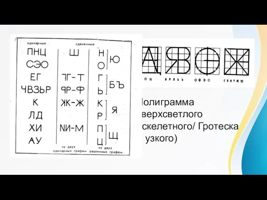 Полиграмма сверхсветлого / скелетного/ Гротеска ( узкого)