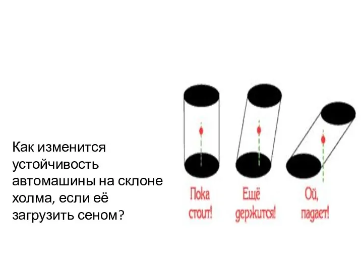 Как изменится устойчивость автомашины на склоне холма, если её загрузить сеном?