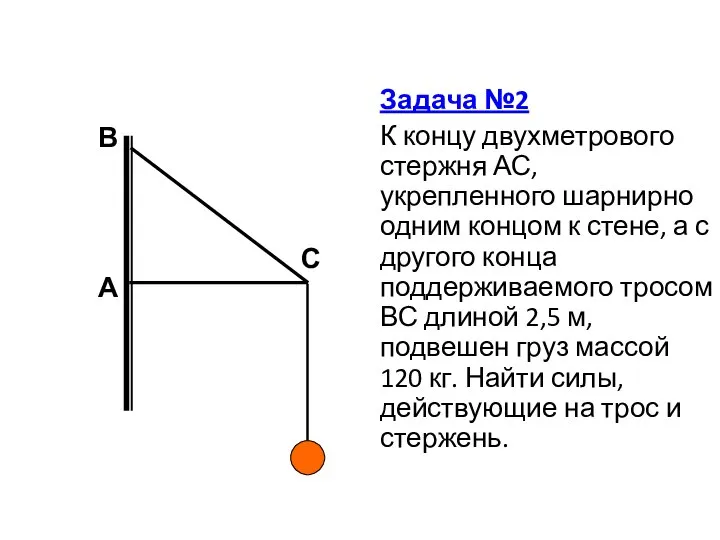 А В Задача №2 К концу двухметрового стержня АС, укрепленного шарнирно одним