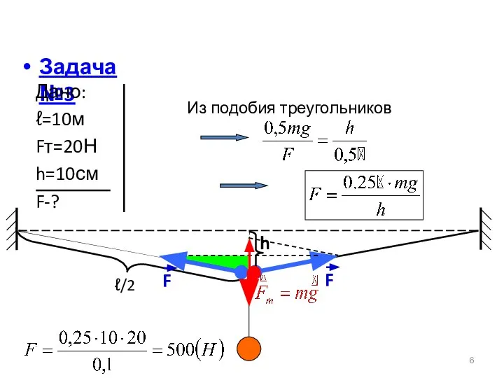 Задача №3 ℓ/2 Из подобия треугольников Дано: ℓ=10м Fт=20Н h=10см F-?