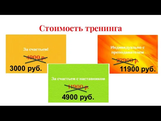 Стоимость тренинга 4900 руб. 11900 руб. 3000 руб.