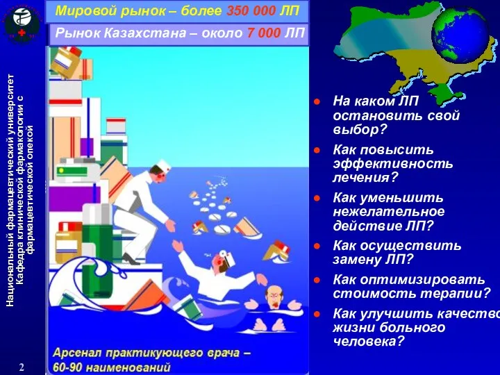 Рынок Казахстана – около 7 000 ЛП Мировой рынок – более 350