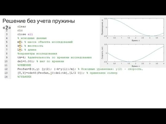 Решение без учета пружины «2»