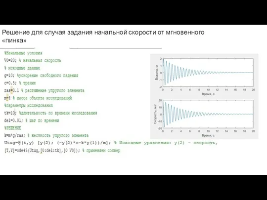 Решение для случая задания начальной скорости от мгновенного «пинка»