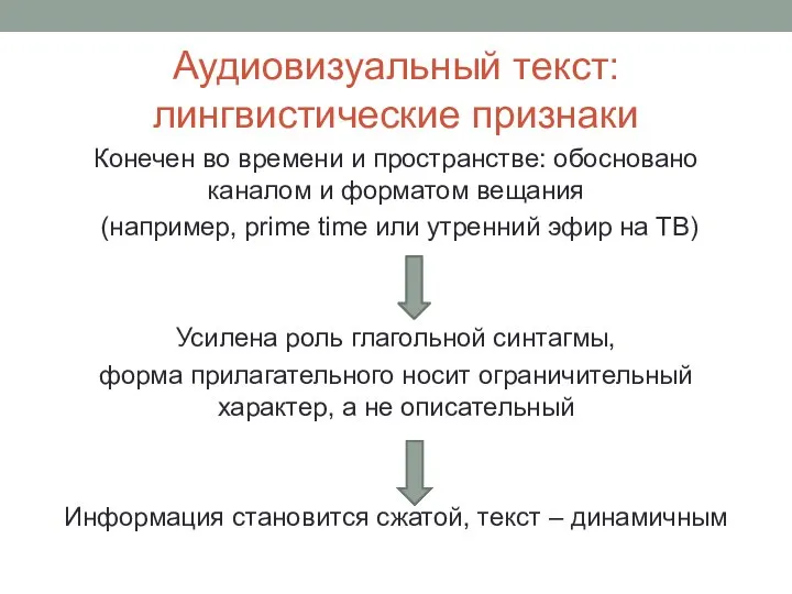 Аудиовизуальный текст: лингвистические признаки Конечен во времени и пространстве: обосновано каналом и