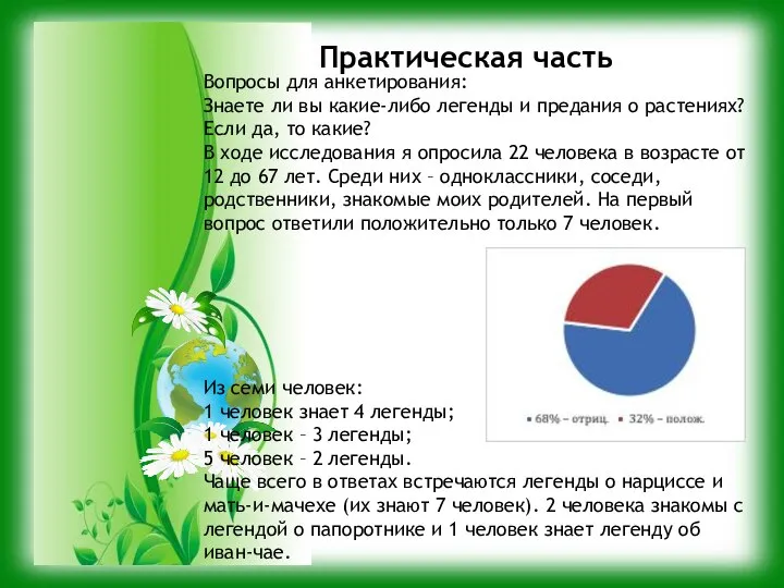 Практическая часть Вопросы для анкетирования: Знаете ли вы какие-либо легенды и предания