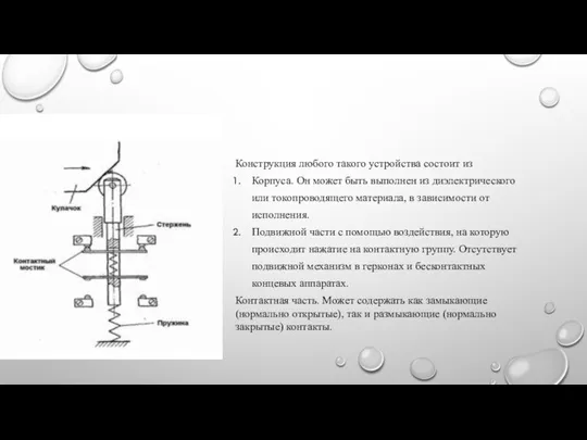 Конструкция любого такого устройства состоит из Корпуса. Он может быть выполнен из