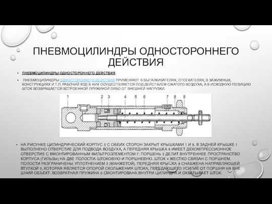 ПНЕВМОЦИЛИНДРЫ ОДНОСТОРОННЕГО ДЕЙСТВИЯ ПНЕВМОЦИЛИНДРЫ ОДНОСТОРОННЕГО ДЕЙСТВИЯ ПНЕВМОЦИЛИНДРЫ ОДНОСТОРОННЕГО ДЕЙСТВИЯ ПРИМЕНЯЮТ В ВЫТАЛКИВАТЕЛЯХ,