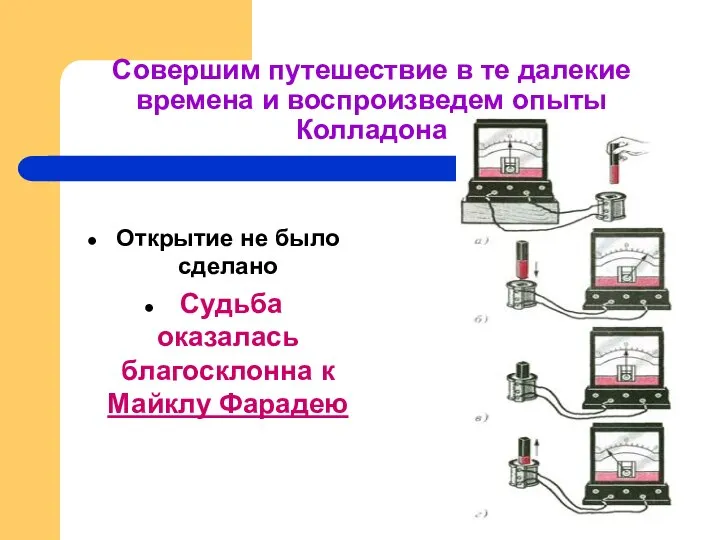 Совершим путешествие в те далекие времена и воспроизведем опыты Колладона Открытие не