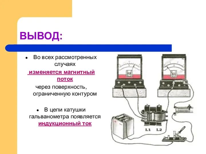 ВЫВОД: Во всех рассмотренных случаях изменяется магнитный поток через поверхность, ограниченную контуром