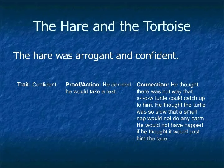 The Hare and the Tortoise The hare was arrogant and confident. Trait: