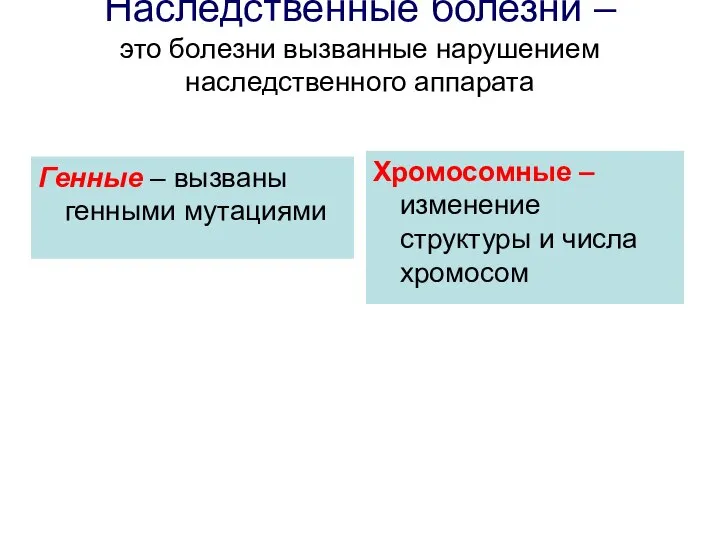 Наследственные болезни – это болезни вызванные нарушением наследственного аппарата Генные – вызваны