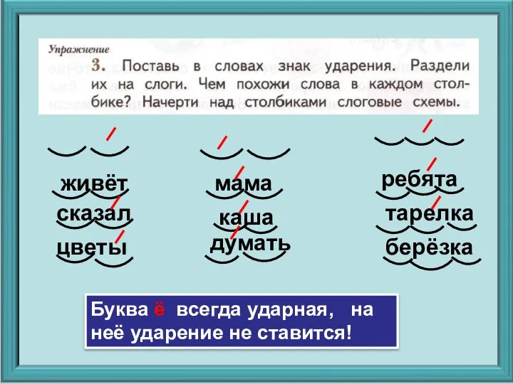 живёт сказал цветы мама каша думать ребята тарелка берёзка Буква ё всегда