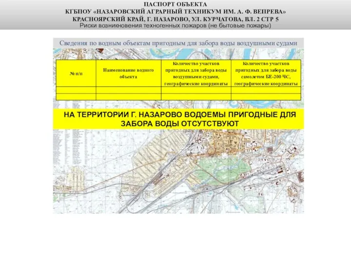 ПАСПОРТ ОБЪЕКТА КГБПОУ «НАЗАРОВСКИЙ АГРАРНЫЙ ТЕХНИКУМ ИМ. А. Ф. ВЕПРЕВА» КРАСНОЯРСКИЙ КРАЙ,