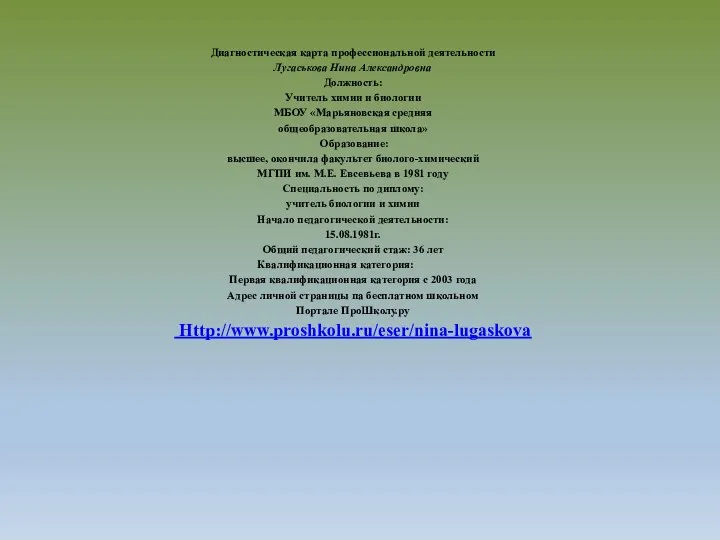 Диагностическая карта профессиональной деятельности Лугаськова Нина Александровна Должность: Учитель химии и биологии