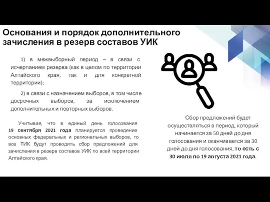 Основания и порядок дополнительного зачисления в резерв составов УИК 1) в межвыборный