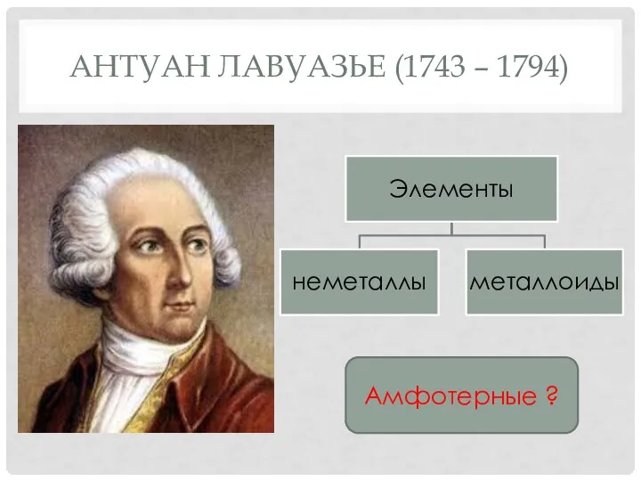 АНТУАН ЛАВУАЗЬЕ (1743 – 1794) Амфотерные ?