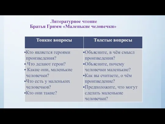 Литературное чтение Братья Гримм «Маленькие человечки»