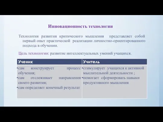 Инновационность технологии Технология развития критического мышления представляет собой первый опыт практической реализации