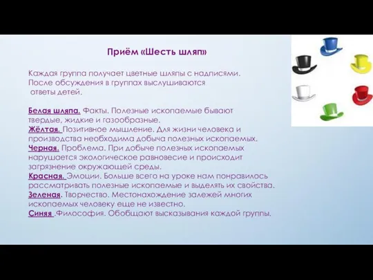 Приём «Шесть шляп» Каждая группа получает цветные шляпы с надписями. После обсуждения