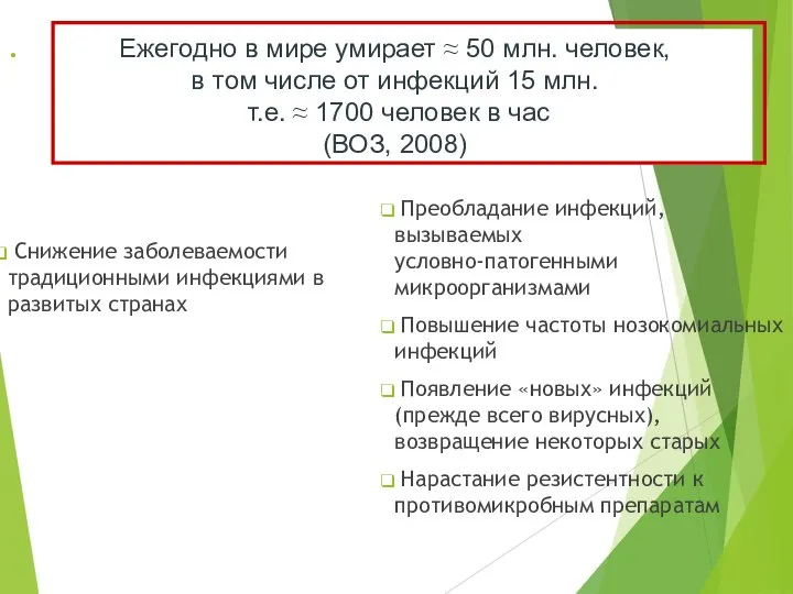 Снижение заболеваемости традиционными инфекциями в развитых странах Преобладание инфекций, вызываемых условно-патогенными микроорганизмами