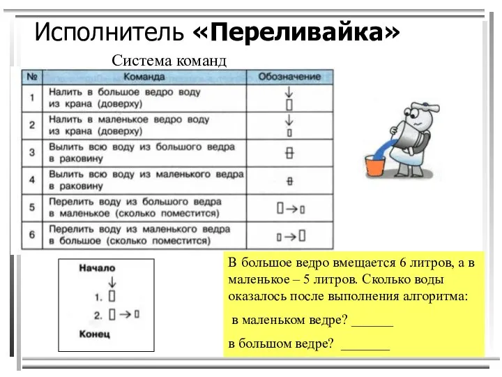 Исполнитель «Переливайка» В большое ведро вмещается 6 литров, а в маленькое –