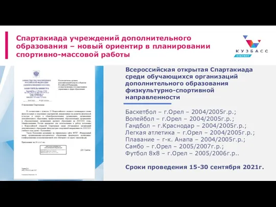 Баскетбол – г.Орел – 2004/2005г.р.; Волейбол – г.Орел – 2004/2005г.р.; Гандбол –