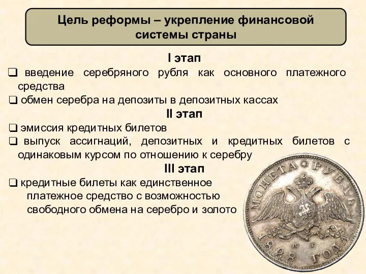 Цель реформы – укрепление финансовой системы страны I этап введение серебряного рубля