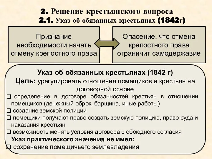 2. Решение крестьянского вопроса 2.1. Указ об обязанных крестьянах (1842г) Признание необходимости