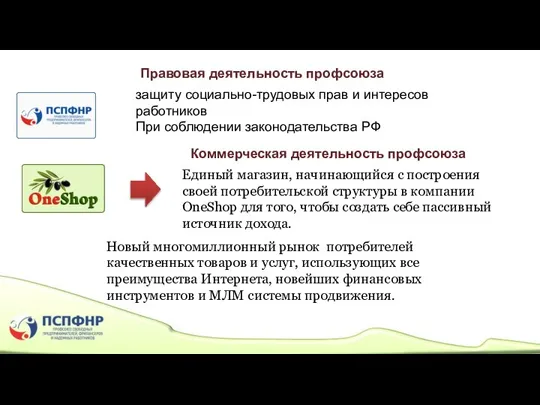 Новый многомиллионный рынок потребителей качественных товаров и услуг, использующих все преимущества Интернета,