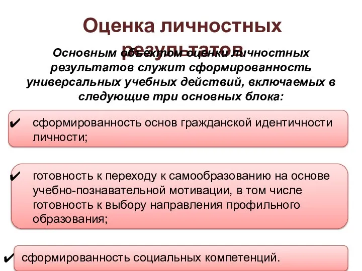 Оценка личностных результатов Основным объектом оценки личностных результатов служит сформированность универсальных учебных