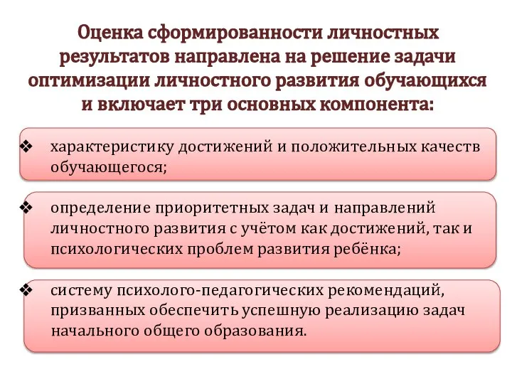 Оценка сформированности личностных результатов направлена на решение задачи оптимизации личностного развития обучающихся