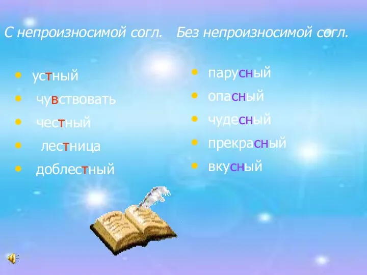 С непроизносимой согл. Без непроизносимой согл. устный чувствовать честный лестница доблестный парусный опасный чудесный прекрасный вкусный