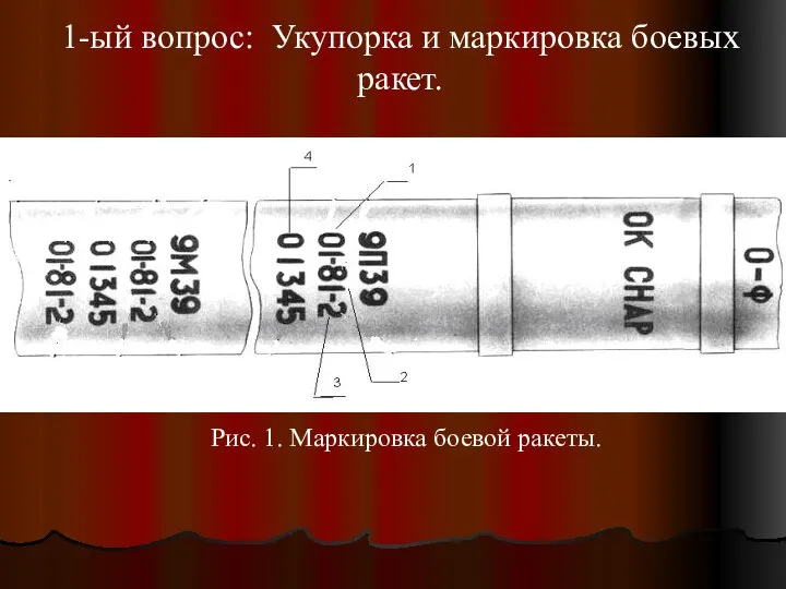 1-ый вопрос: Укупорка и маркировка боевых ракет. Рис. 1. Маркировка боевой ракеты.