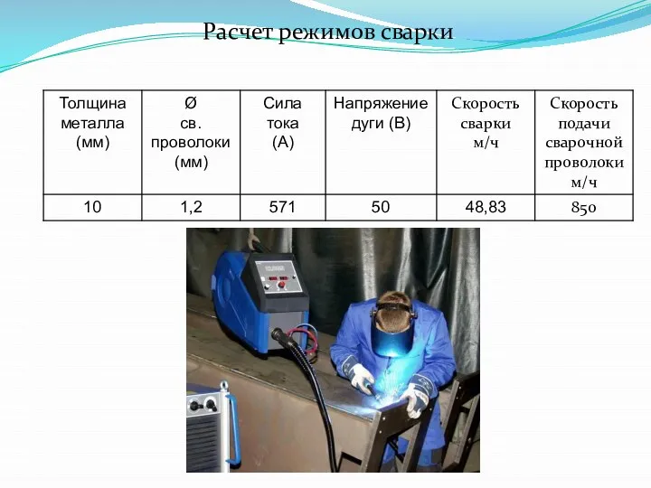 Расчет режимов сварки