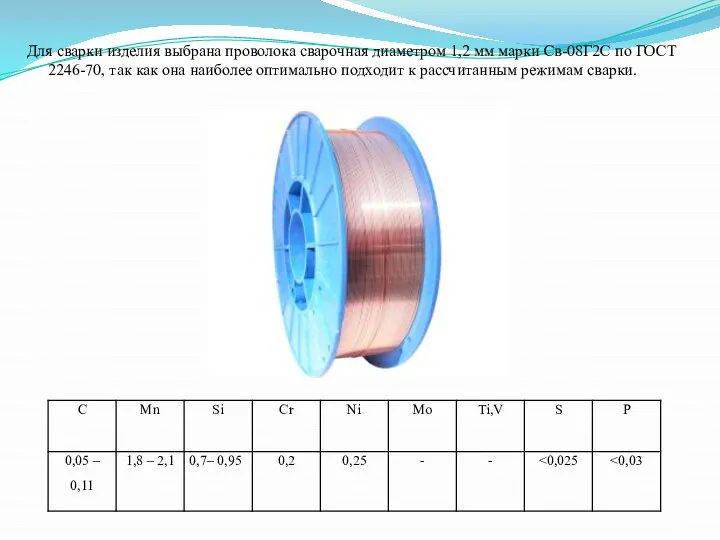 Для сварки изделия выбрана проволока сварочная диаметром 1,2 мм марки Св-08Г2С по