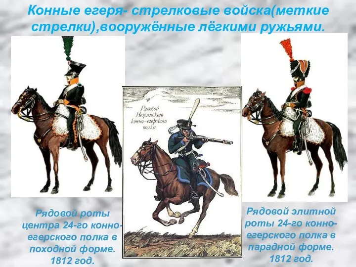 Рядовой роты центра 24-го конно-егерского полка в походной форме. 1812 год. Рядовой