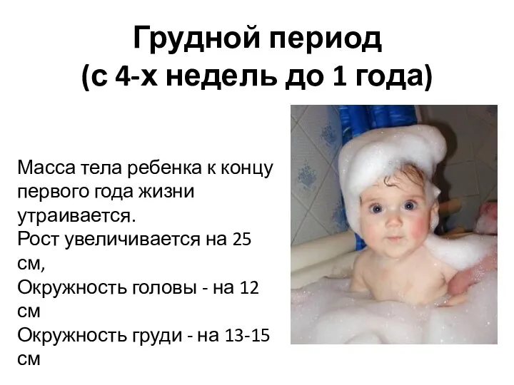 Грудной период (с 4-х недель до 1 года) Масса тела ребенка к