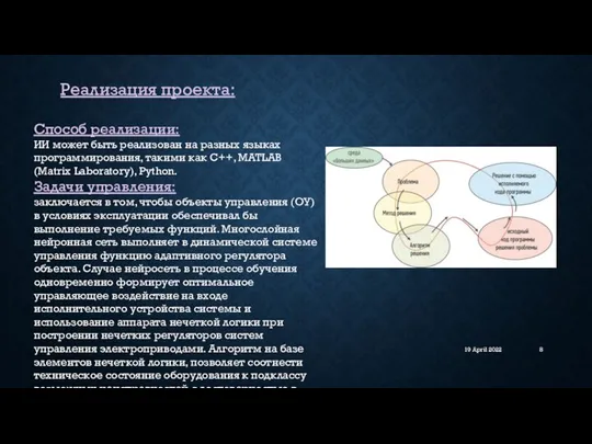 19 April 2022 Реализация проекта: Способ реализации: ИИ может быть реализован на