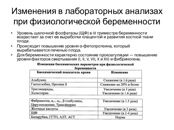 Изменения в лабораторных анализах при физиологической беременности Уровень щелочной фосфатазы (ЩФ) в