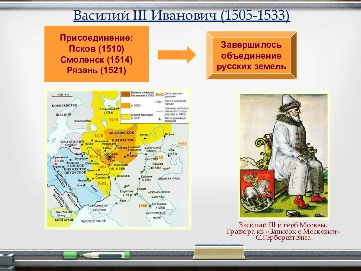 Василий III Иванович (1505-1533) Присоединение: Псков (1510) Смоленск (1514) Рязань (1521) Завершилось