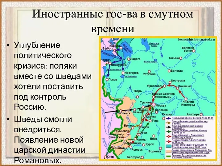 Иностранные гос-ва в смутном времени Углубление политического кризиса: поляки вместе со шведами