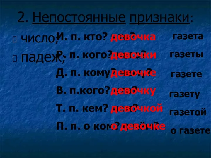 2. Непостоянные признаки: число; падеж; И. п. кто? что? Р. п. кого?